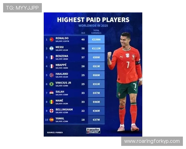 足坛最新身价榜出炉 亚马尔2亿欧领跑 奥利塞跻身前十